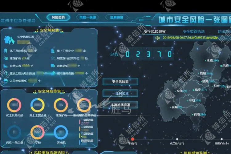 车顶 vs 车厢：车载频率干扰仪天线安装位置的利弊分析(图1)
